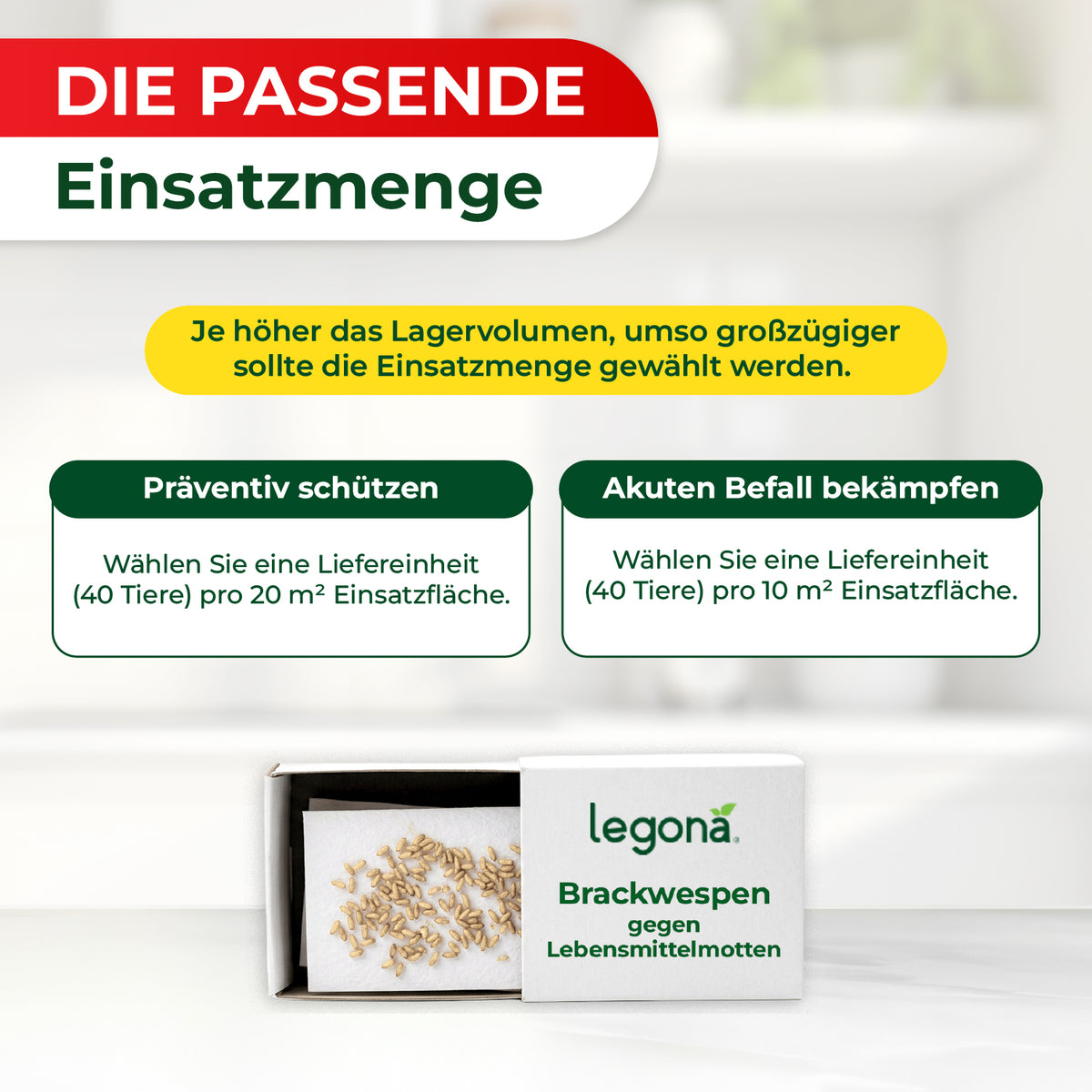 Grafik mit dem Titel 'DIE PASSENDE Einsatzmenge' zeigt Empfehlungen zur Dosierung von Brackwespen gegen Lebensmittelmotten, darunter zwei grüne Kästchen mit Texten zu präventivem Schutz und akutem Befall sowie eine geöffnete Schachtel mit Brackwespen von legona