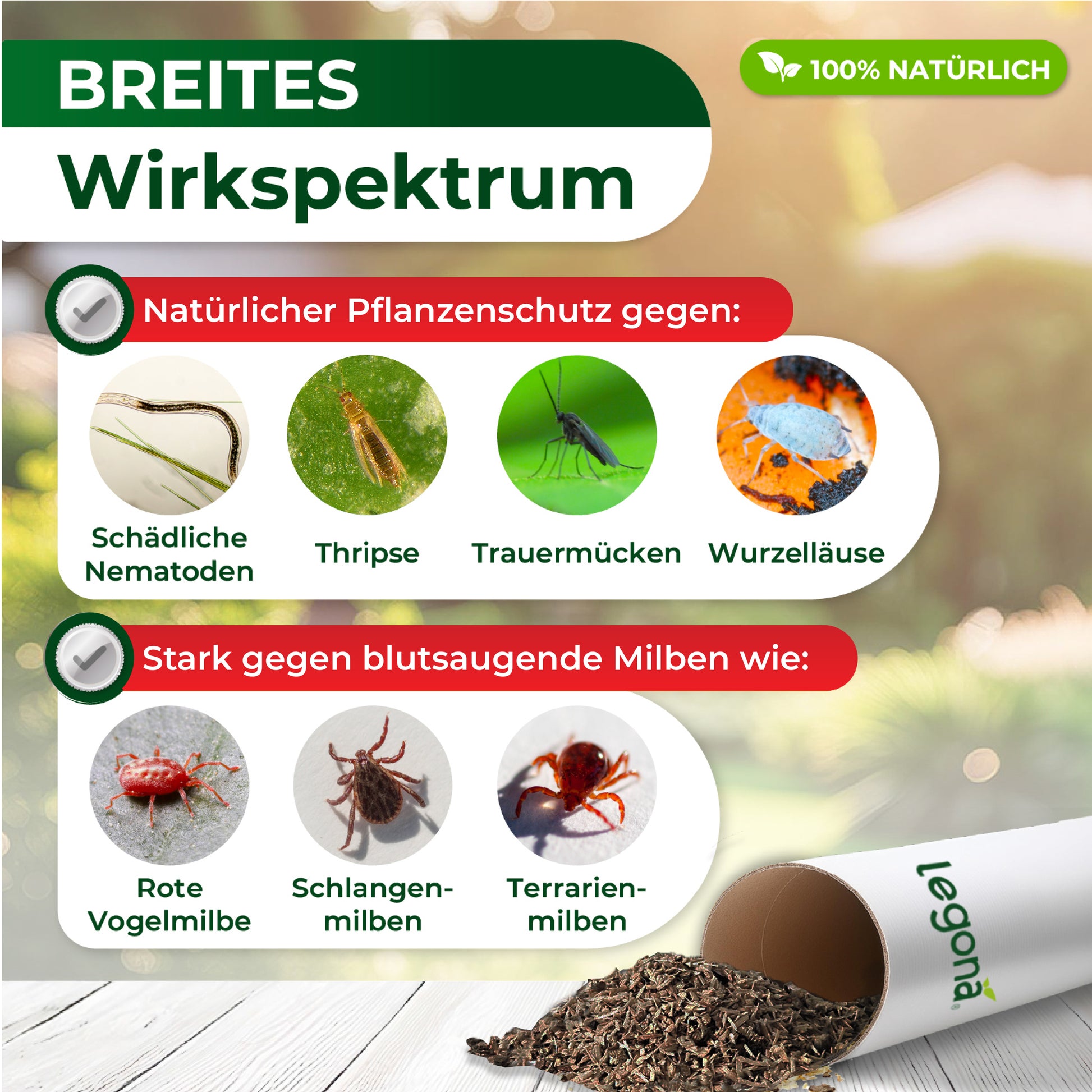 Grafik mit Text zu natürlichem Pflanzenschutz und Bildern von Schädlingen wie Nematoden, Thripse, Trauermücken, Wurzelläusen, roter Vogelmilbe, Schlangenmilben und Terrarienmilben sowie einem umgekippten Behälter mit Granulat auf Holzuntergrund