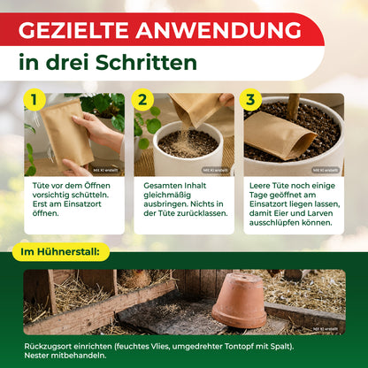 Drei Schritte zur gezielten Anwendung mit Bildern von Händen, die eine braune Tüte öffnen und deren Inhalt in einen Blumentopf mit Erde streuen, sowie ein Hühnerstall mit Stroh, einem umgedrehten Tontopf und einem Spalt als Rückzugsort