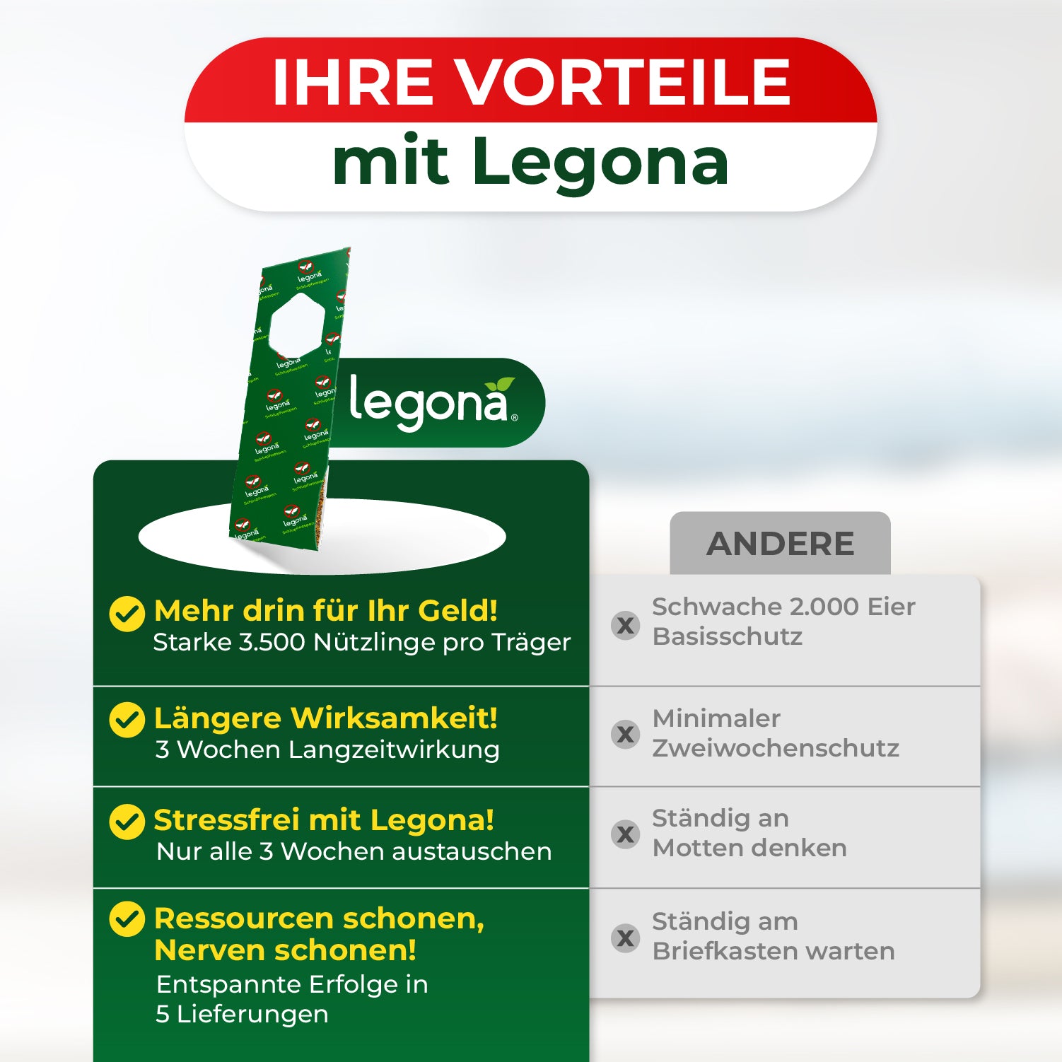 Vergleichstabelle mit Vorteilen von Legona gegenüber anderen Herstellern, darunter mehr Nutzlinge, längere Wirksamkeit, stressfreier Austausch und Ressourcenschonung
